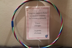 lungo un indelebile fiume