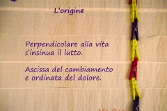 L'origine