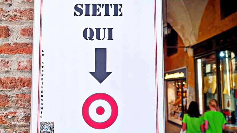 Voi siete qui