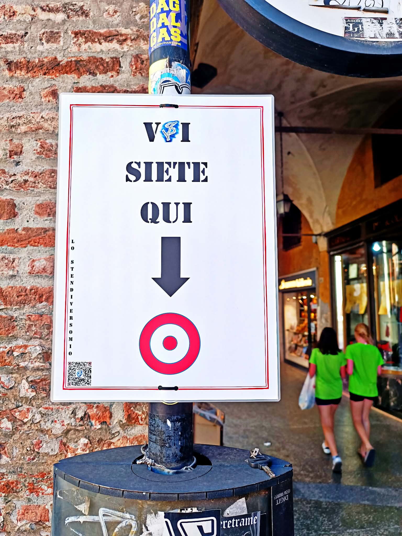 Voi siete qui